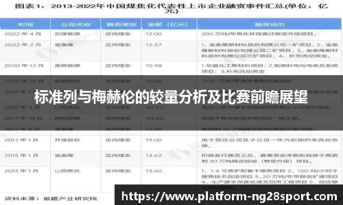 标准列与梅赫伦的较量分析及比赛前瞻展望